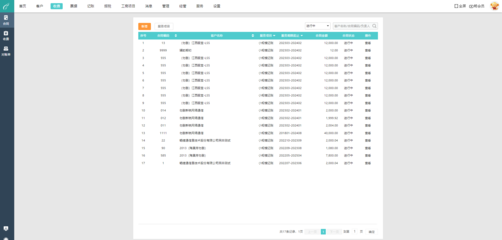 erp 財務系統模塊